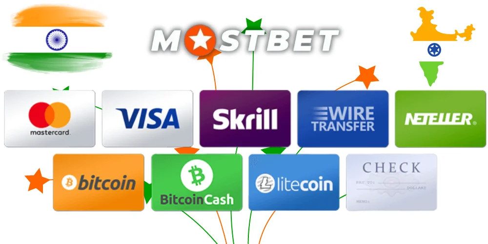 Choose a Currency for Online Payments